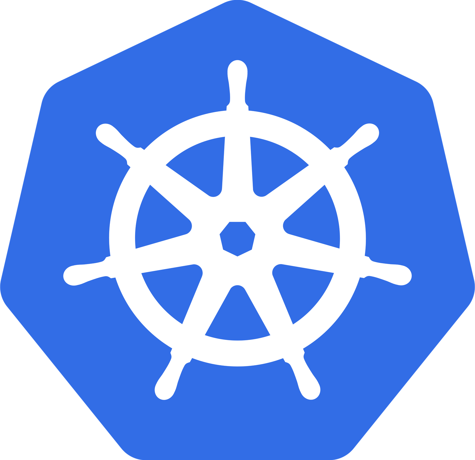 Kubernetes